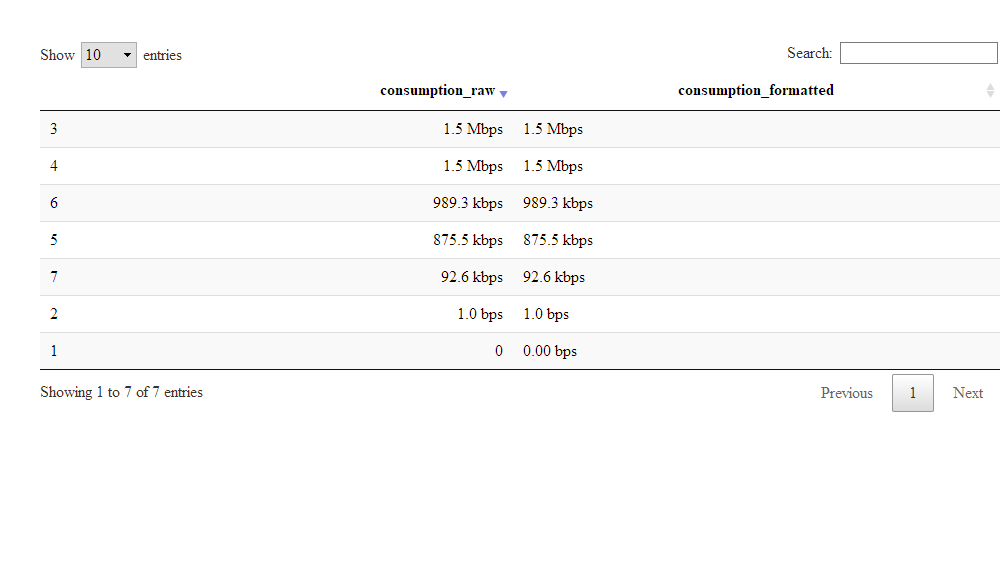 plot of chunk dt_with_custom_display