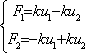 F1 and F2 equations