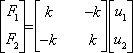 Matrix relation F = KU