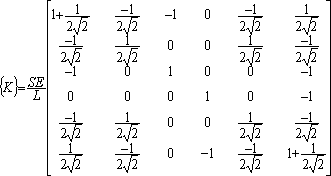 Matrix expression for K