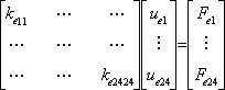 Illustration of the three degrees of freedom for each node