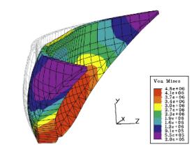 Dam modelized by a FEM software