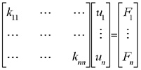 Matrix equation of the problem