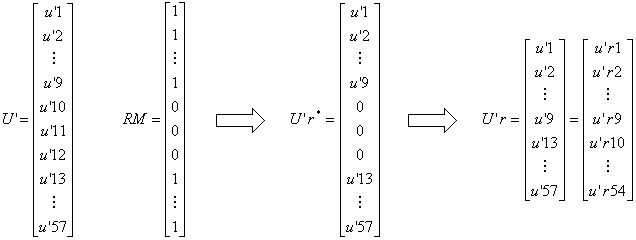 RM final equations