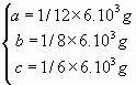 Resolved equation with unknowns a, b, and c