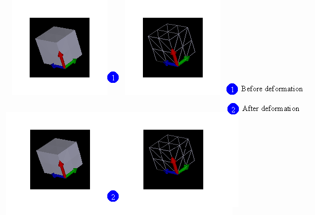 Screenshots before and after the deformation