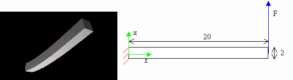 Screenshot and equation of a deformed beam